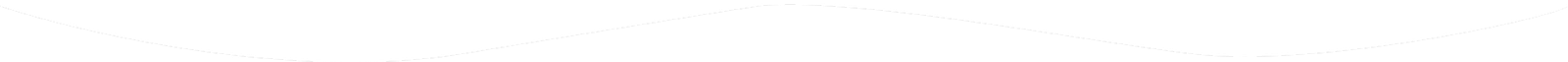 Cazieo fintech shape